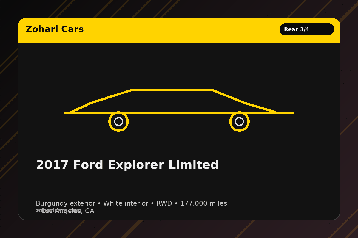 2017 Ford Explorer Limited (FWD) — Burgundy / White — 177K mi