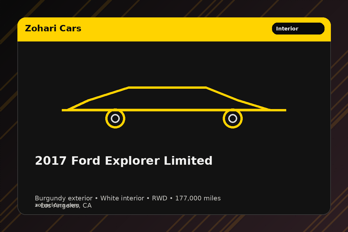2017 Ford Explorer Limited (FWD) — Burgundy / White — 177K mi